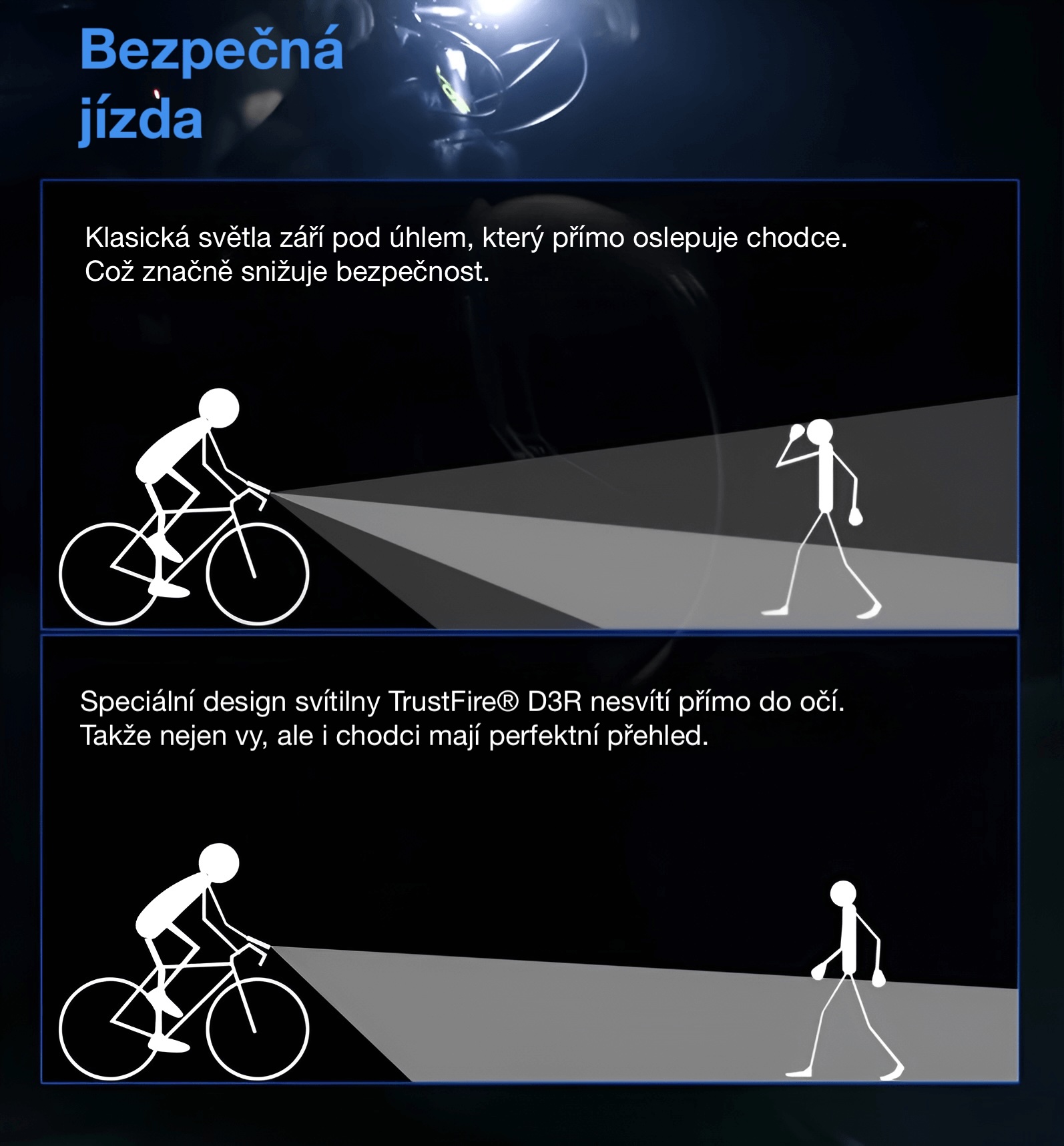Neoslňující svítilna TrustFire D3R